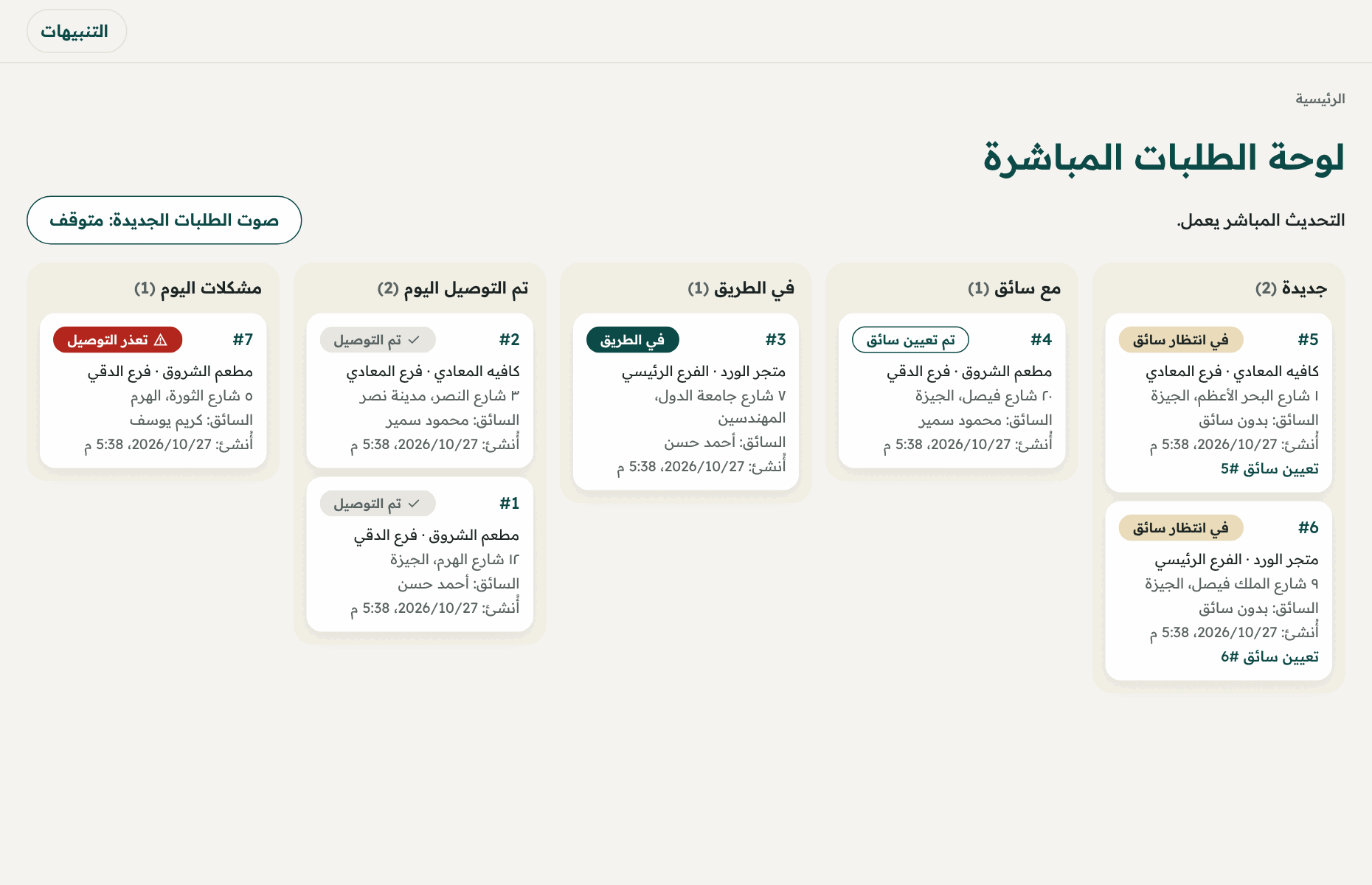 «لوحة الطلبات المباشرة» بأعمدتها: جديدة، مع سائق، في الطريق، تم التوصيل اليوم، مشكلات اليوم.