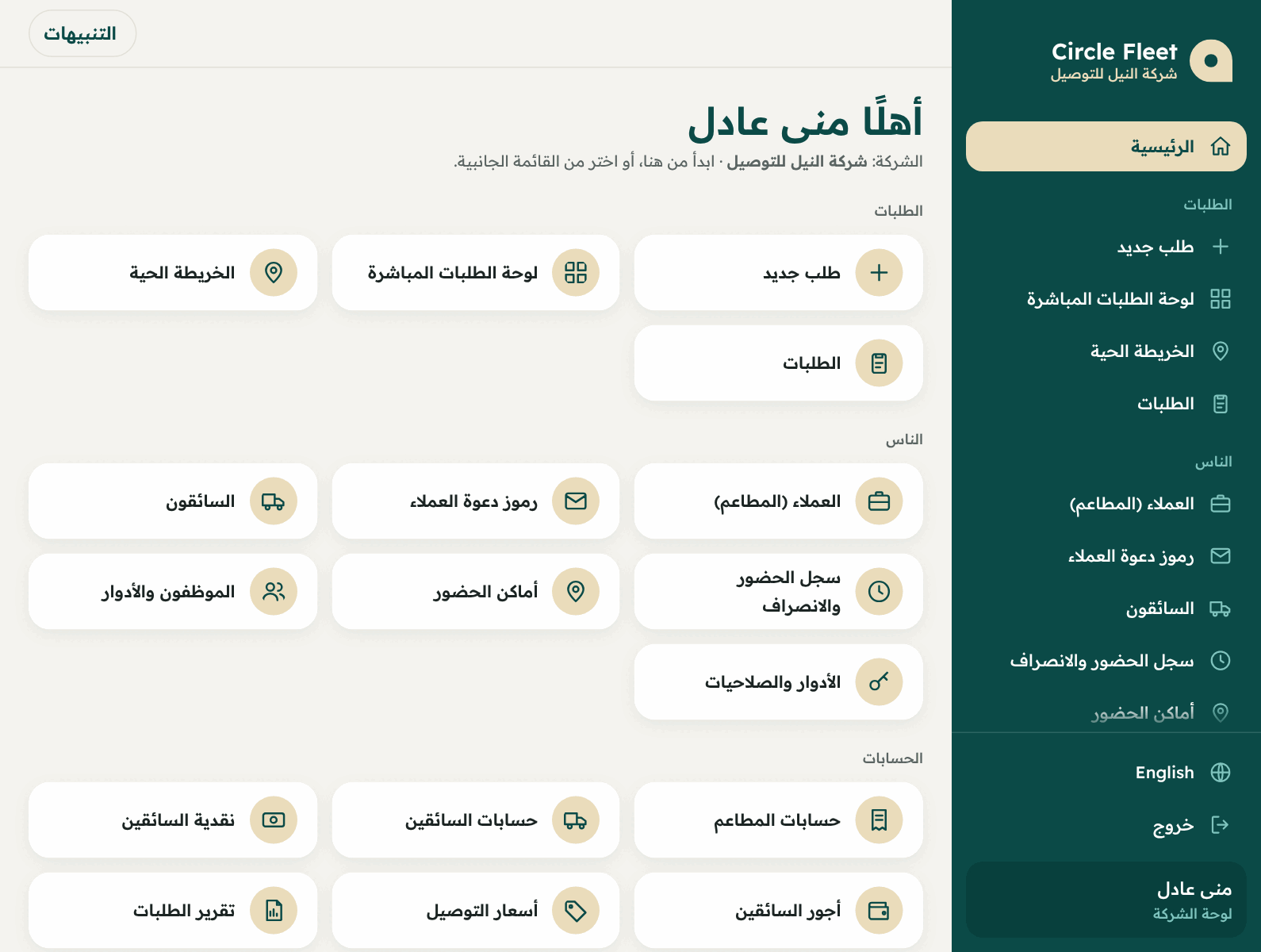الصفحة الأولى للوحة الشركة، وعلى الجانب قائمتها بمجموعاتها الأربع.