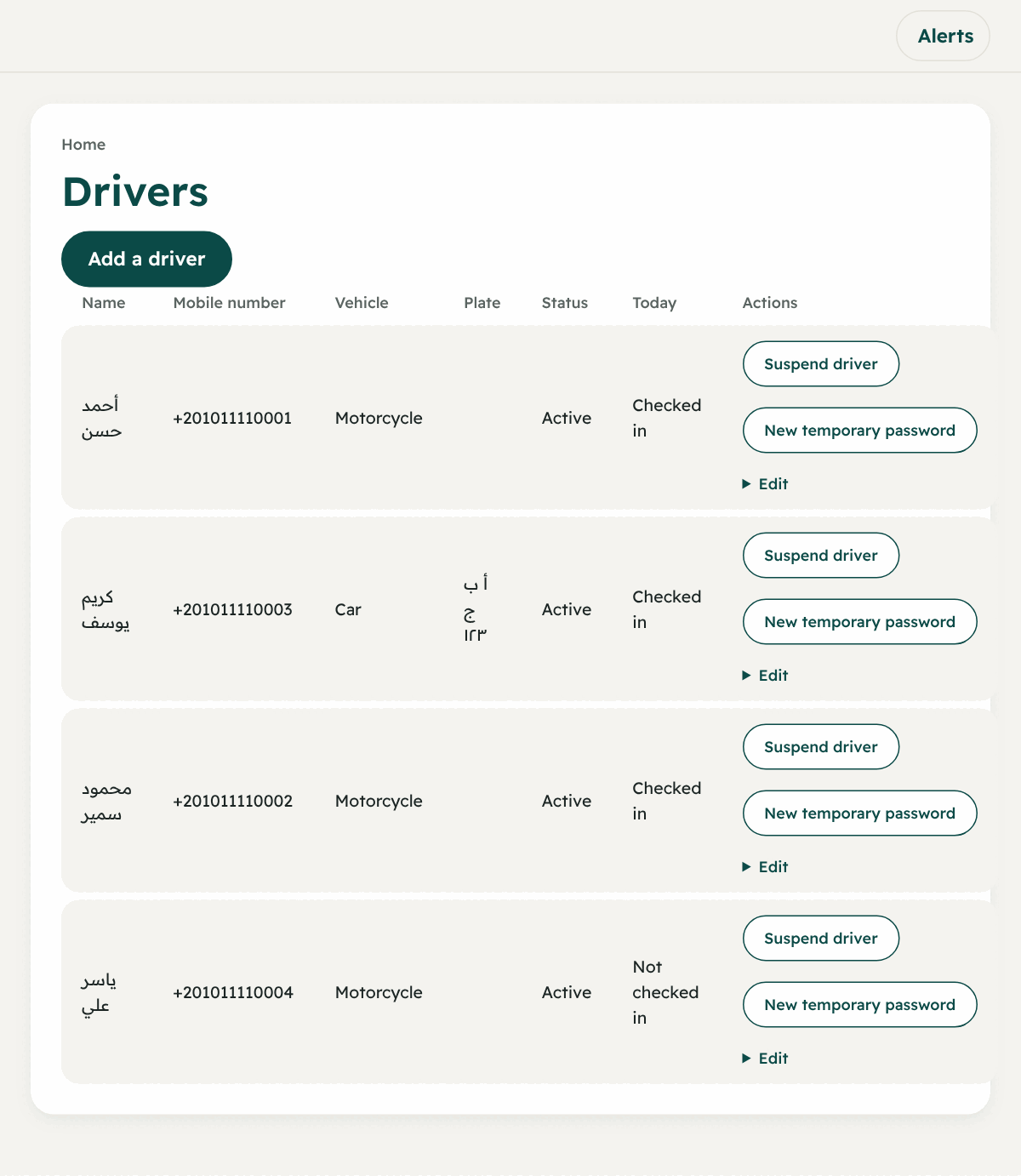 The list of drivers, with the “Today” column and the buttons “Suspend driver”, “New temporary password” and “Edit”.